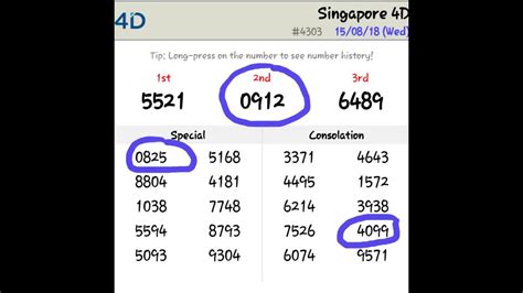 Check SingaporePools 4D Today for Number 5353.